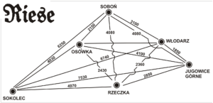 https://pl.wikipedia.org/wiki/Riese